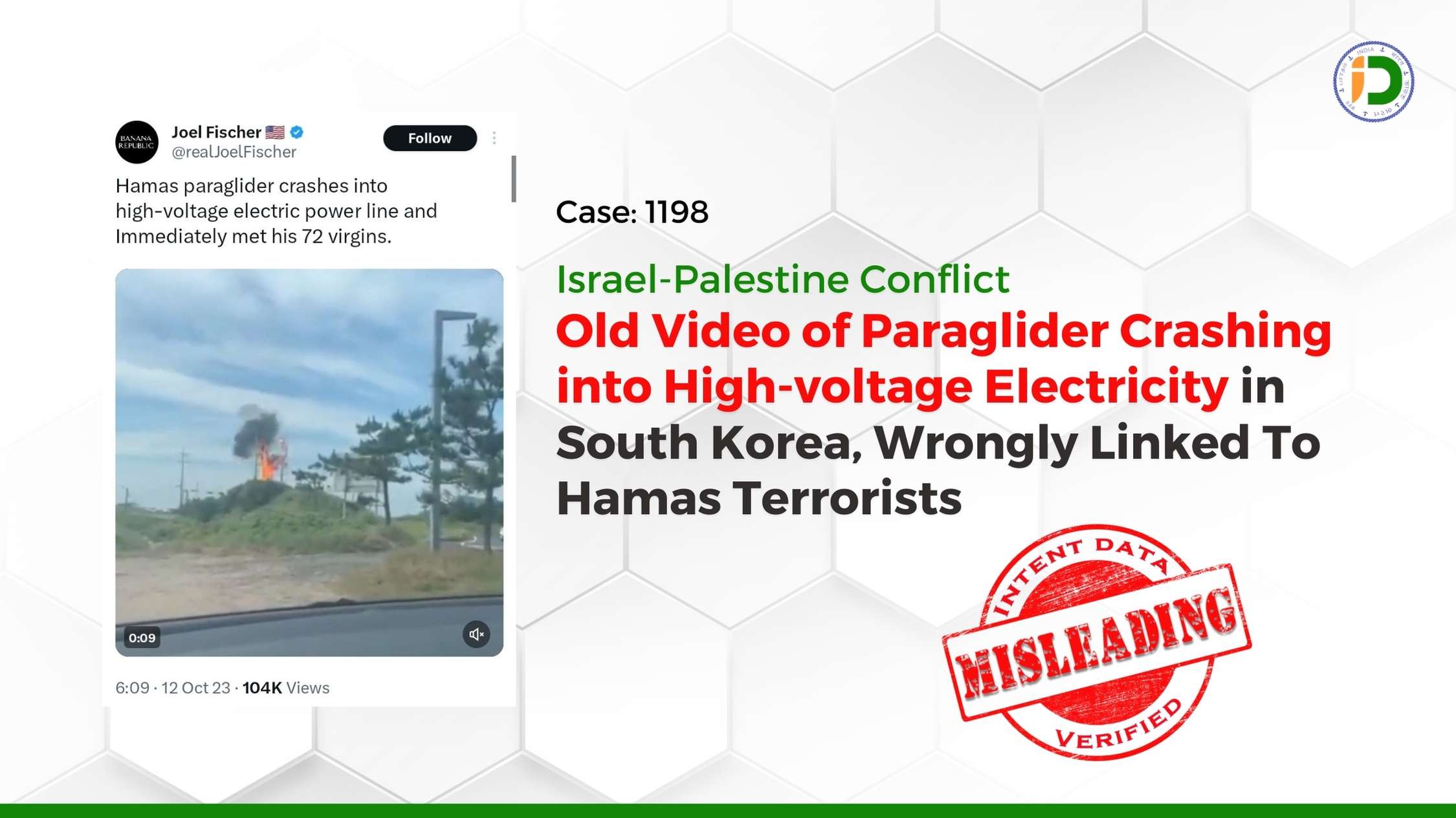 Israel-Palestine Conflict — Old Video of Paraglider Crashing into High-voltage Electricity in South Korea, Wrongly Linked To Hamas Terrorists: Fact-Check